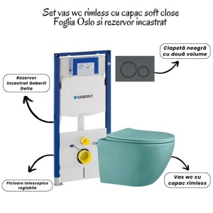 Set vas wc suspendat turcoaz, clapeta negru mat,rezervor wc incastrat,set fixare,antifonare - Img 2