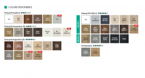 Usa interior Porta LINE A.1, insertii metalice, CPL HQ 0,2, Ciment Inchis - Img 2