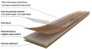 Parchet laminat Classen Manor Herringbone 62709 8 mm / AC5 - Img 2