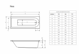 Set cada baie Radaway Nea, panou frontal, lateral si sifon, acril, 170x70 cm - Img 3