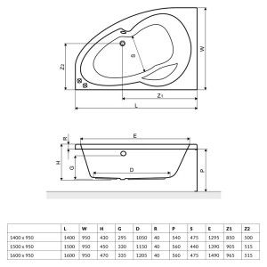 Cada baie asimetrica Radaway Roda 150x95cm, acril, orientare dreapta - Img 2