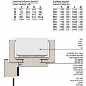 Toc usa interior Classen STANDARD reglabil 95-115 mm, pervaze 6 cm, Primo Decor, Nuc - Img 3