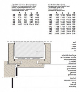 Toc usa interior Classen STANDARD reglabil 320-340 mm, pervaze 6 cm, Primo Decor, Nuc - Img 4