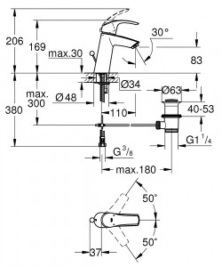 Baterie lavoar Grohe Eurosmart M-SIZE - Img 2