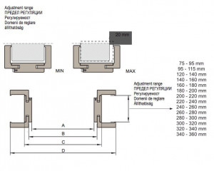 Toc usa interior Classen STANDARD reglabil 140-160 mm, pervaze 6 cm, Primo Decor, Nuc - Img 2