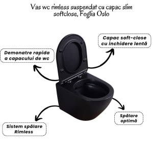 Set vas wc suspendat negru Oslo cu clapeta, rezervor incastrat Geberit Sigma - Img 5