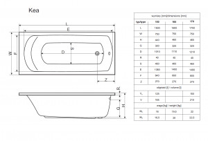 Set cada baie Radaway Kea, panou frontal, lateral si sifon, acril, 170x75 cm - Img 4