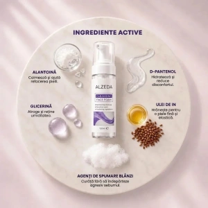 Set pentru tenul sensibil: Cremă Soft + Spumă de curățare + CADOU încă o spumă - Img 5