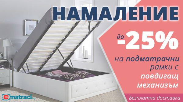 Подматрачна рамка с повдигащ механизъм цена