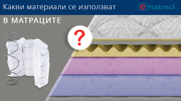 Матрак Дормео