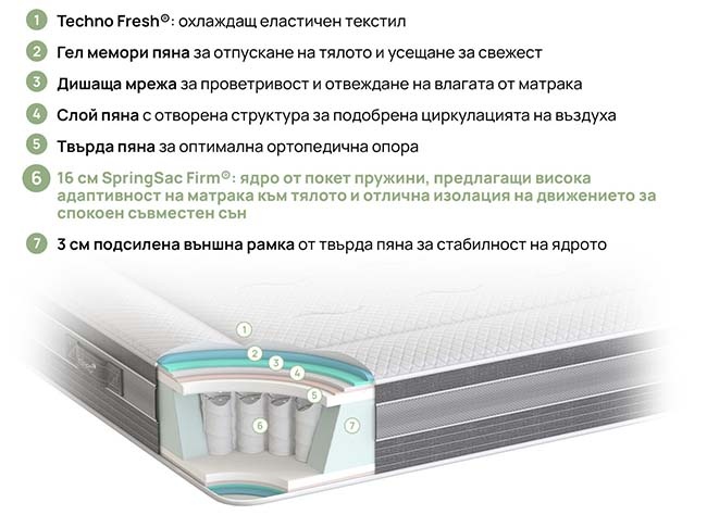 Матрак Ice Hybrid