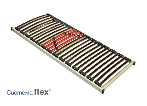 Подматрачна рамка Flex