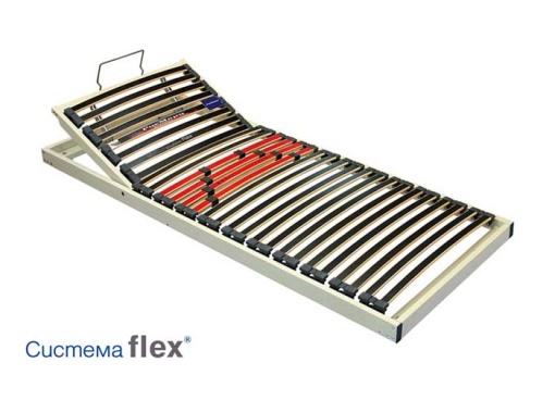 Подматрачна рамка Flex - опция Г