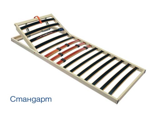 Подматрачна рамка Стандарт - опция Г