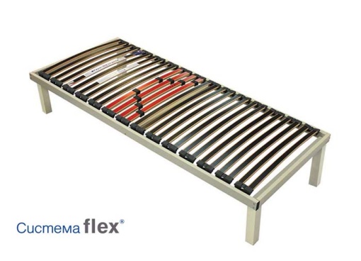 Подматрачна рамка Flex - вариант