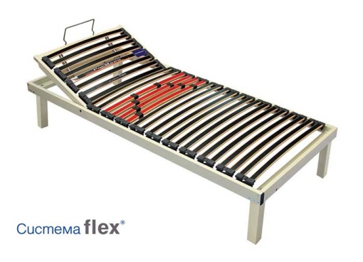 Подматрачна рамка Flex - вариант, опция Г