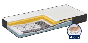 Матрак DORMEO iMemory S Plus Silver Deluxe