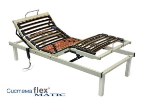 Подматрачна рамка Flex Matic - дистанционно 