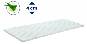 Топ матрак DORMEO Aloe Vera 5 Zones 4 см