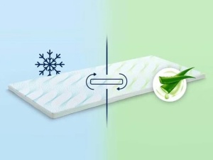 Топ матрак DORMEO Aloe Vera Vitalis 2в1 - две страни