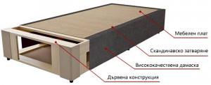 Хотелска основа Луксор