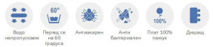 Протектор за матрак Biome - характеристики