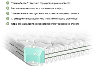 Матрак OmniRest - разрез