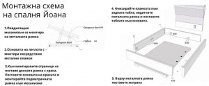 Спалня Йоана - схема