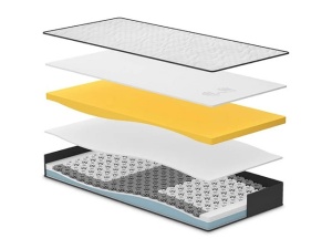 Матрак DORMEO iMemory S Plus Silver - слой