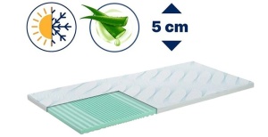 Топ матрак DORMEO Aloe Vera Vitalis 2в1