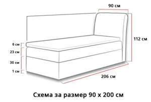 Боксспринг легло Бали със странична табла - схема