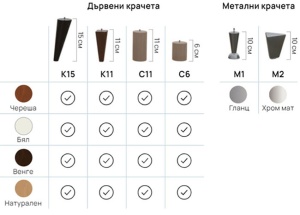 Легло ORION - крачета по избор