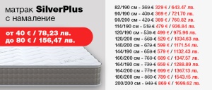 Матрак SilverPlus - намаление