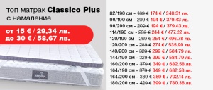 Топ матрак Classico Plus с намалени цени