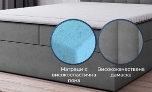 Боксспринг легло Ares - матраци с високоеластична пяна