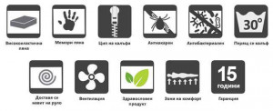 Двулицев матрак Елеганс - характеристики