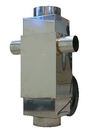 Accesorii cazane combustibil solid, sobe si semineuri