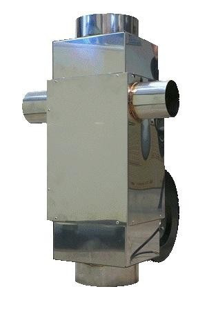 Recuperator caldura MTM