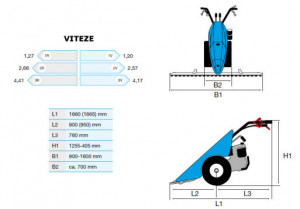 Motocositoare Bertolini Alpine AGT B103, Honda GX340, 11 CP, bara 127 SF + laterale - Img 3