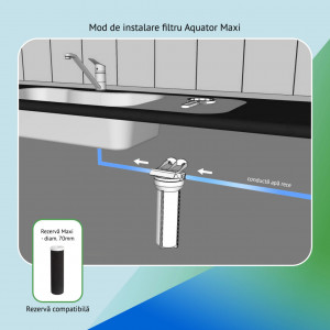 Filtru de apa, Aquator Maxi, 4000 - 6000 Litri (sistem complet cu rezervă inclusă) - Img 2