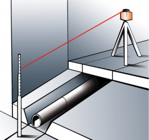 Nivela laser rotativa GeoFennel FL 505HV-G inclinare pe 2 axe orizontal, vertical - Img 6