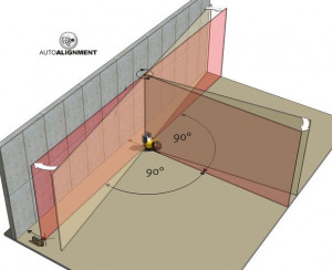 Nivela Stabila Multi-line laser LA 180 L - PLANURI VERTICALE - Img 5