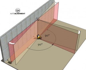 Nivela Stabila Multi-line laser LA 180 L - PLANURI VERTICALE - Img 3