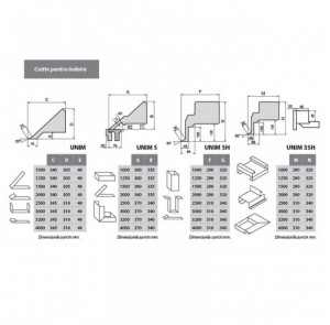 Abkant electric HMTUNIM2S15/30 - Img 3