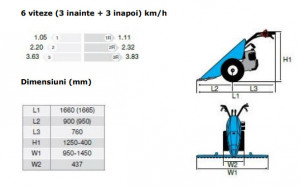 Motocositoare Bertolini AGT 143, Honda GX270, 9 CP, bara taiere 127 cm SP - Img 2
