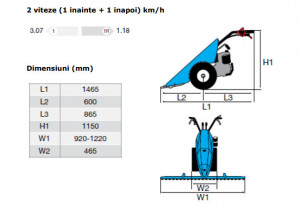Motocositoare Bertolini AGT B55, Honda GP200, 6.5 CP, bara 115 cm SP - Img 2