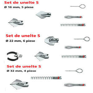 Cap de desfundat tip "inlaturat grasimi 25mm" pt. spirale 16mm - Img 1
