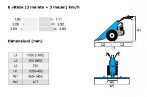 Motocositoare Bertolini AGT 143, Honda GX160, 5.5 CP, bara 115 cm SP - Img 3
