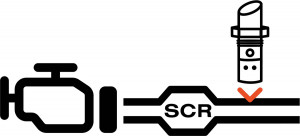 Senzor NOx DAF/Solaris/Cummins dupa catalizator - Img 2