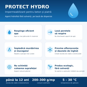 Impermeabilizant beton, piatra Protect Hydro, 5 l - Img 2